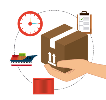 Packaging and Delivery Options